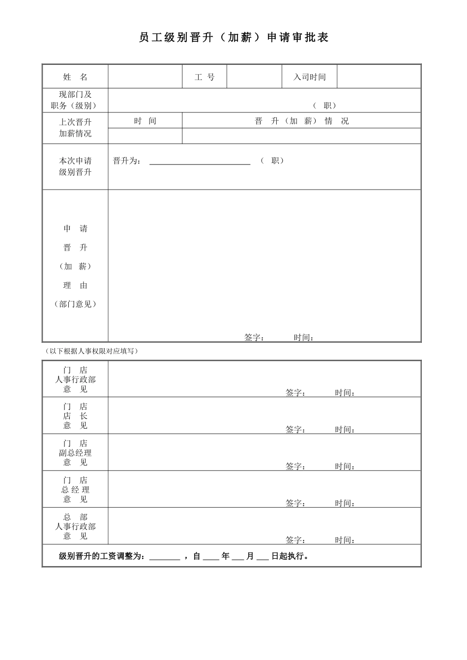 企业管理_人事管理制度_3-人事管理_3-员工晋升_3-1员工晋升和降级-晋升申请_员工级别晋升(加薪)申请审批表_第1页