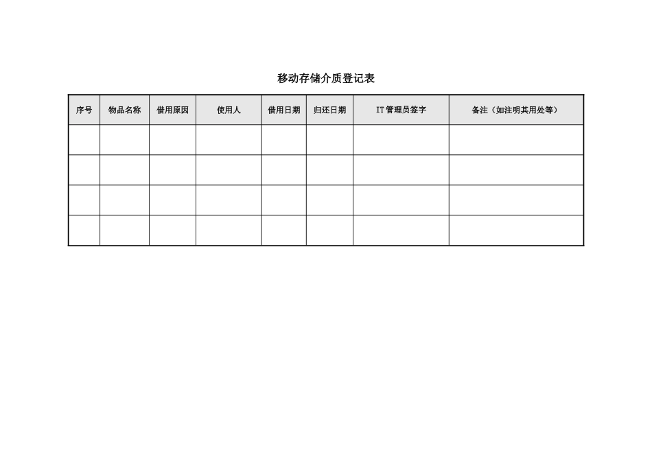 企业管理_信息安全管理（ISO27001标准制定）_ISO27001-2_四级文件_XX_4_移动存储介质登记表_第1页