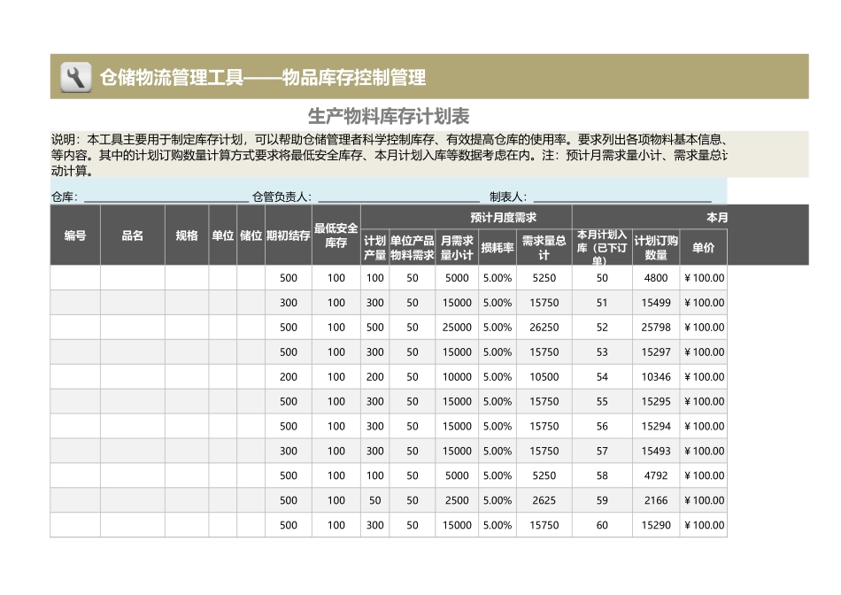 企业管理_出入库管理_生产物料库存计划表_第1页