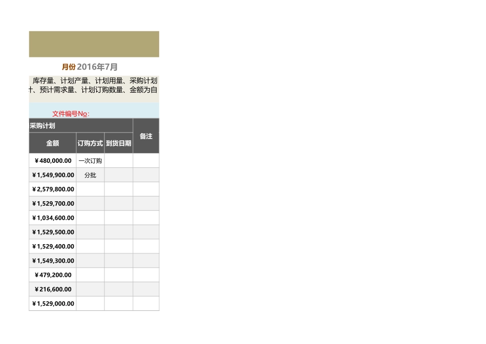 企业管理_出入库管理_生产物料库存计划表_第3页