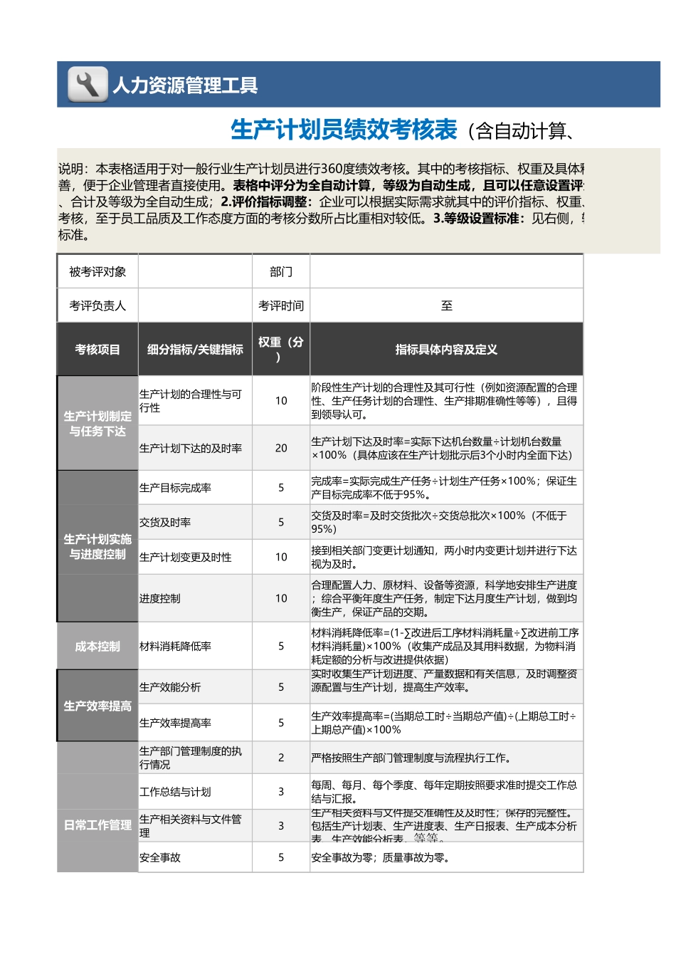 企业管理_绩效考核表_10-7-生产计划员绩效考核表（含自动计算、等级评价、任意设_第1页