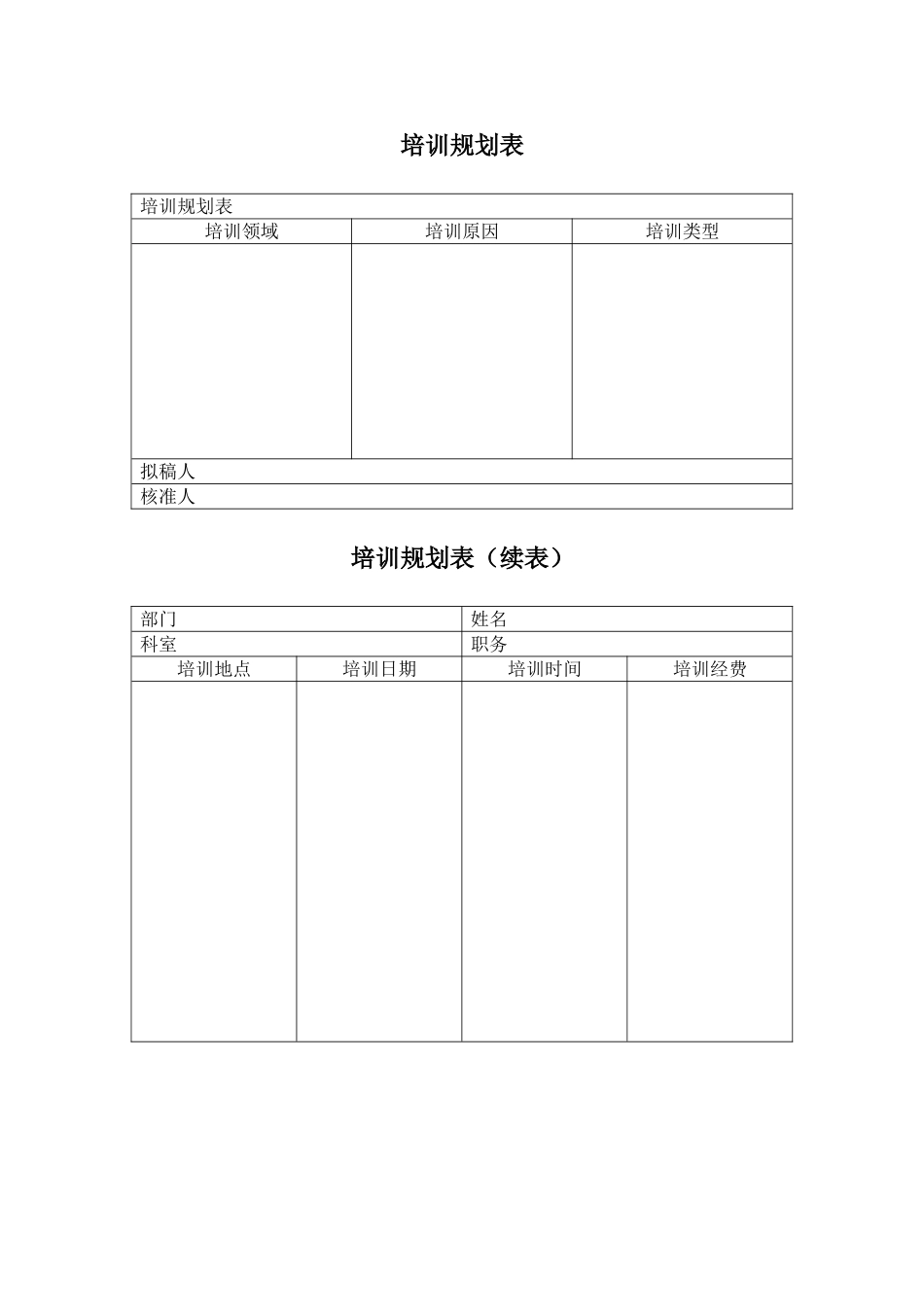 企业管理_人事管理制度_8-员工培训_6-培训工具模版_培训类实用表格_培训规划表_第1页