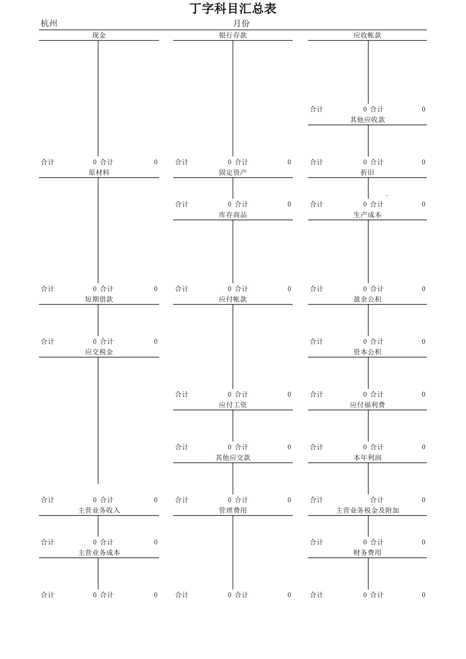 企业管理_财务管理制度_16-财务常用表格_2 财务表格2_-科目汇总表--套表_第1页