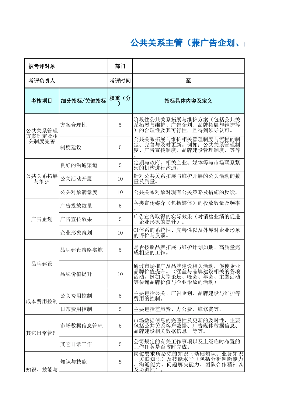 企业管理_人事管理制度_1-绩效考核制度_11-绩效考核工具_10-63份绩效考核模板-驱动业绩达成_市场营销部门绩效考核_公共关系主管（兼广告企划、品牌建设）绩效考核表_第1页