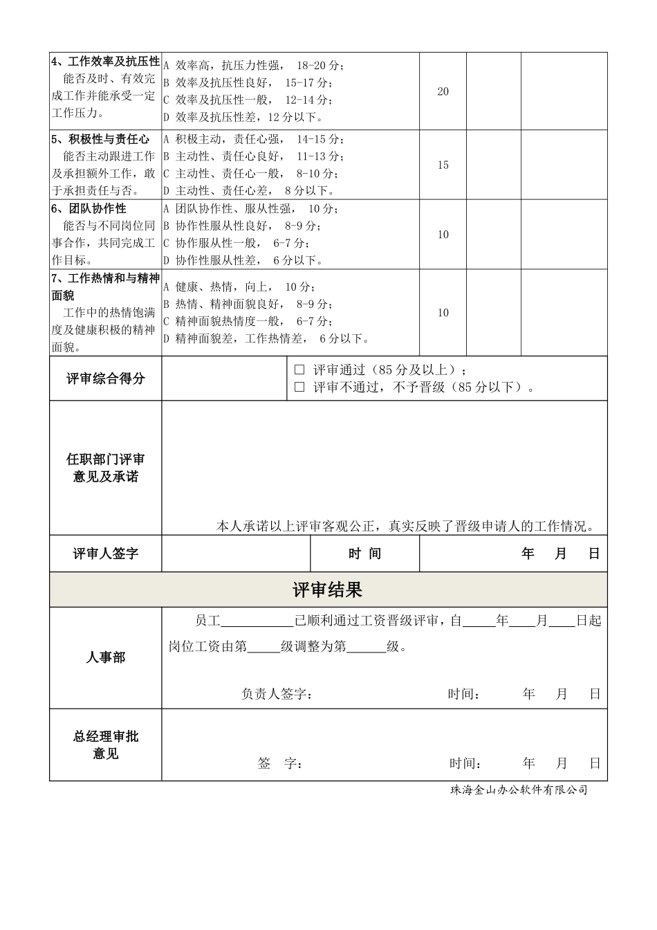 企业管理_人事管理制度_3-人事管理_3-员工晋升_3-2员工晋升和降级-结果审核_晋级评审表_第2页