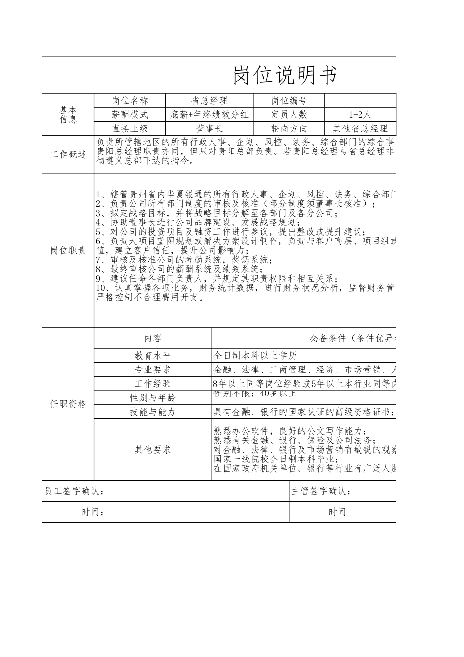 企业管理_人事管理制度_7-岗位职责书_05-金融_投资理财公司岗位说明书_第1页