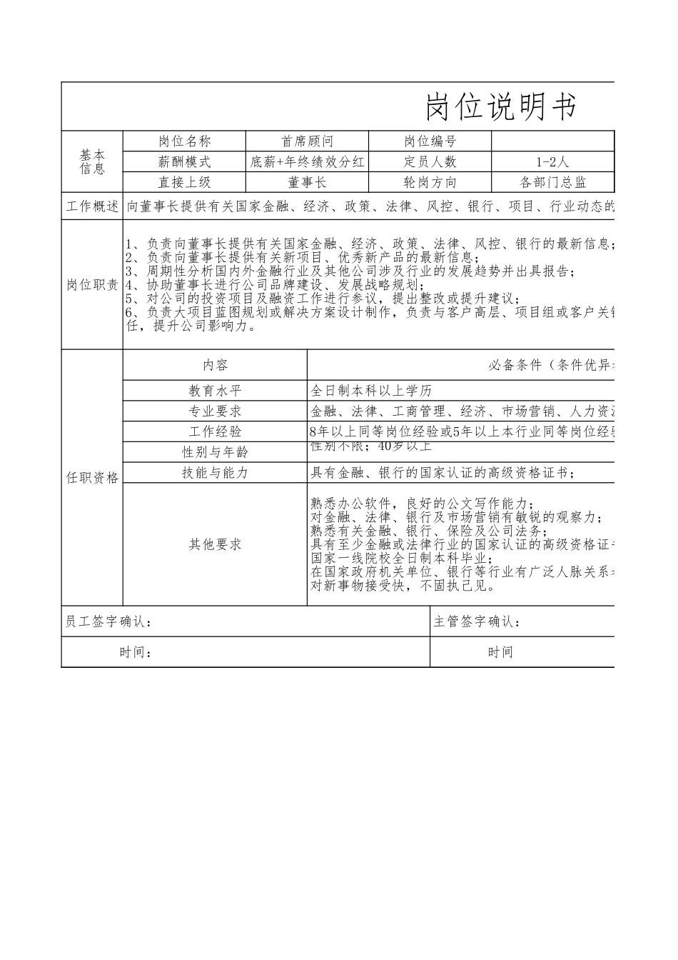 企业管理_人事管理制度_7-岗位职责书_05-金融_投资理财公司岗位说明书_第3页