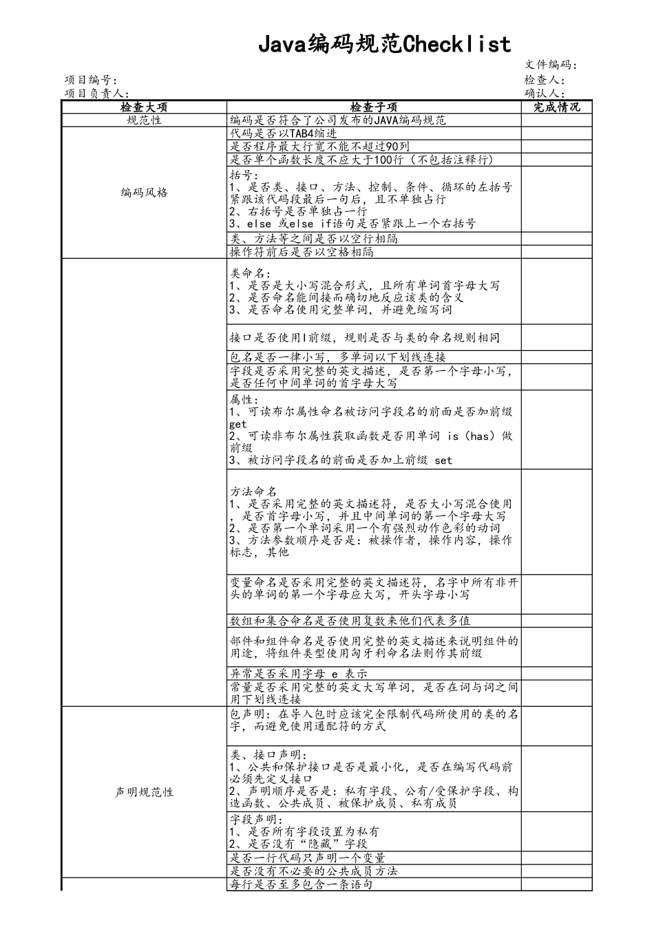 企业管理_研发管理制度_7-代码管理规范_03-Java编码规范_第1页