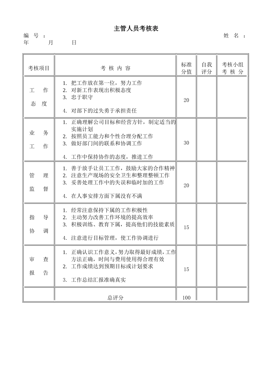 企业管理_人事管理制度_18-HR工具与表格包_( 1 )人力资源管理表格之绩效考核_主管人员考核表_第1页