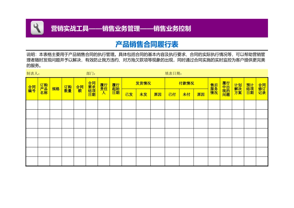 企业管理_销售管理制度_3-销售运营管理_售后服务管理_产品销售合同履行表_第1页