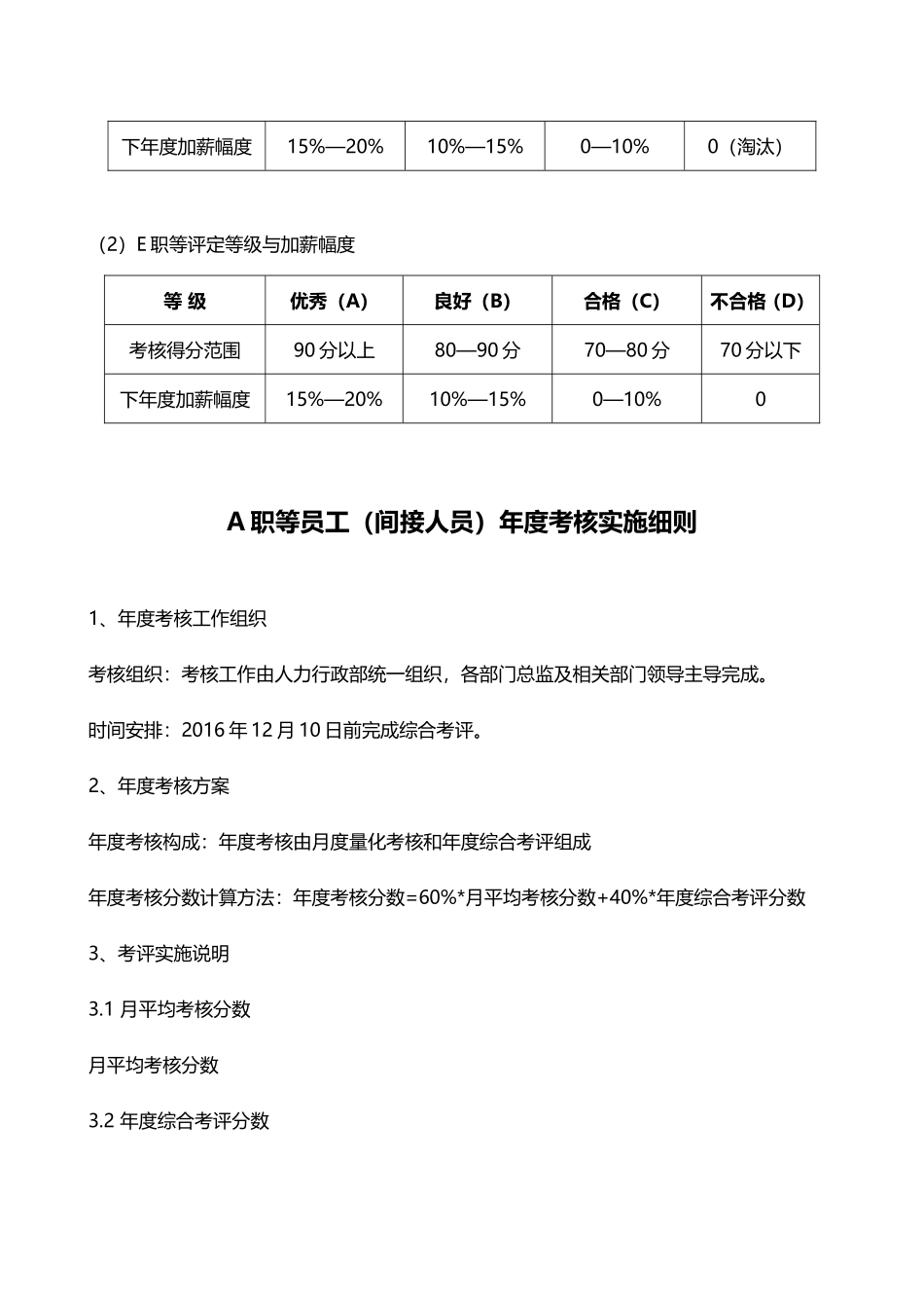 企业管理_人事管理制度_12-年终奖管理_6-年终奖之方案策划_2016年员工年度考核实施方案(加薪、年终奖方案)_第2页