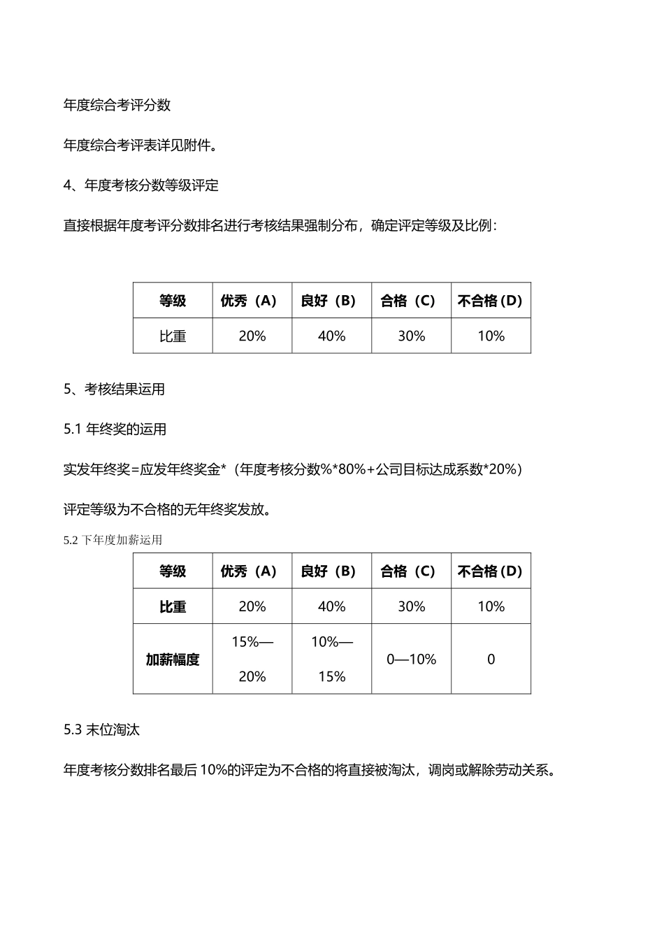 企业管理_人事管理制度_12-年终奖管理_6-年终奖之方案策划_2016年员工年度考核实施方案(加薪、年终奖方案)_第3页