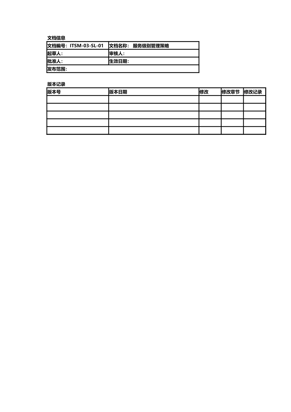 企业管理_信息技术服务管理（ISO20000标准制定）_06-服务级别管理_ITSM-03-SL-01 服务级别管理策略 v1.0_第1页