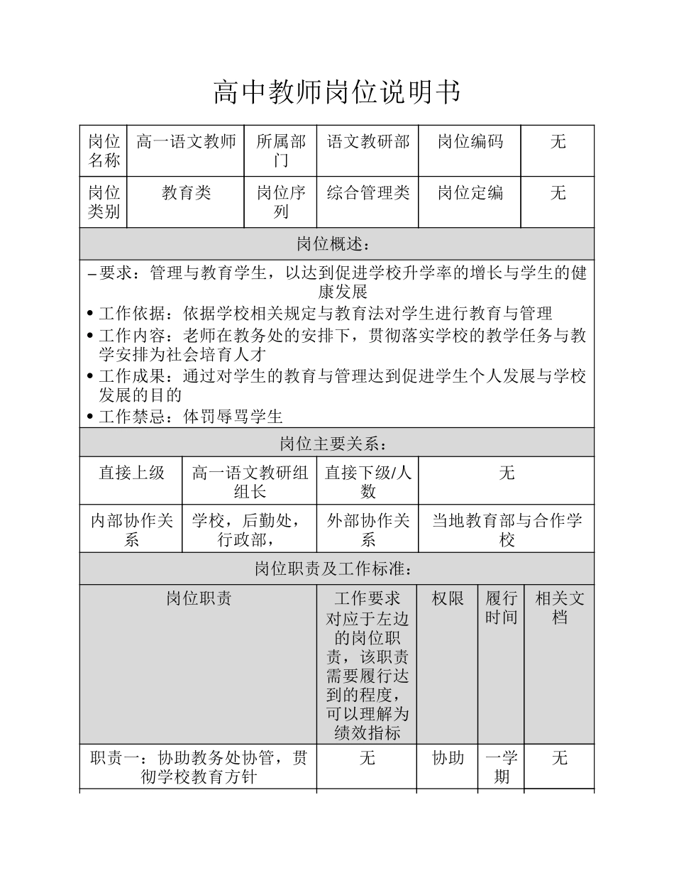 企业管理_人事管理制度_7-岗位职责书_26-学校教育_高中教师岗位说明书_第1页