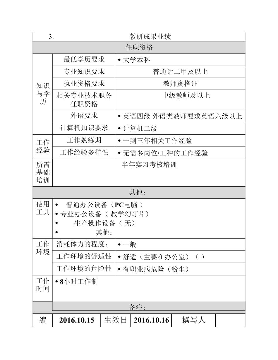 企业管理_人事管理制度_7-岗位职责书_26-学校教育_高中教师岗位说明书_第3页