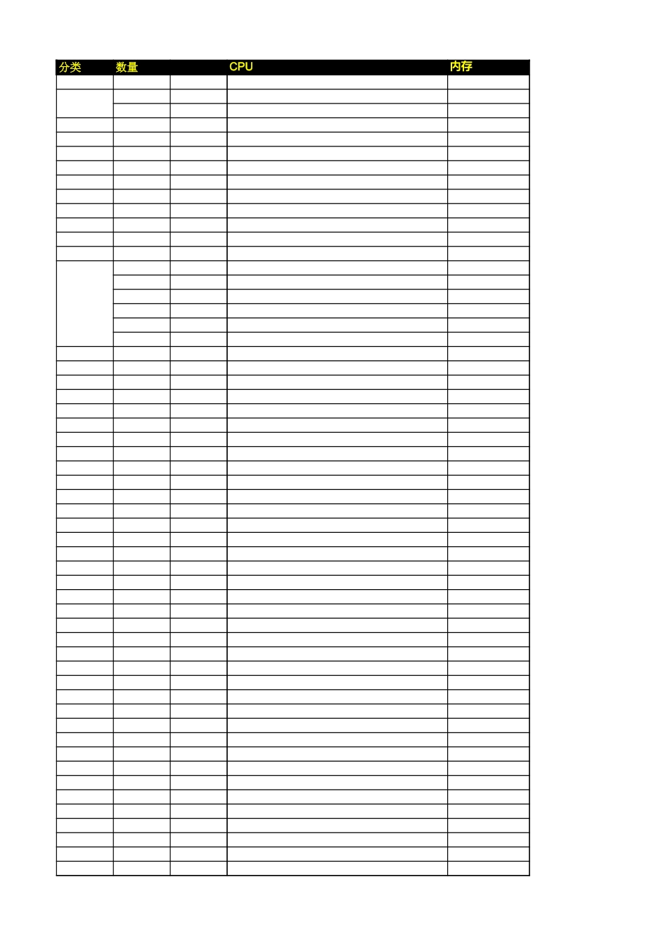 企业管理_信息技术服务管理（ISO20000标准制定）_04-配置管理_ITSM-04-CM-01 服务器硬件资源信息统计_第1页