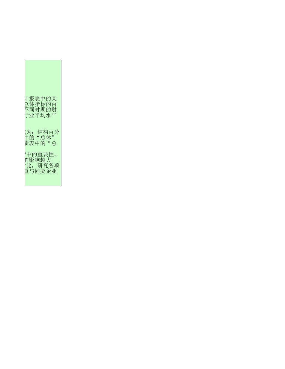 企业管理_财务_现金流量表构成分析模板_第2页