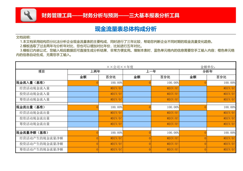 企业管理_财务_现金流量表构成分析模板_第3页