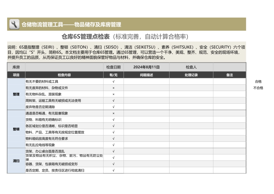 企业管理_出入库管理_仓库6S管理点检表（标准完善，自动计算合格率）_第1页