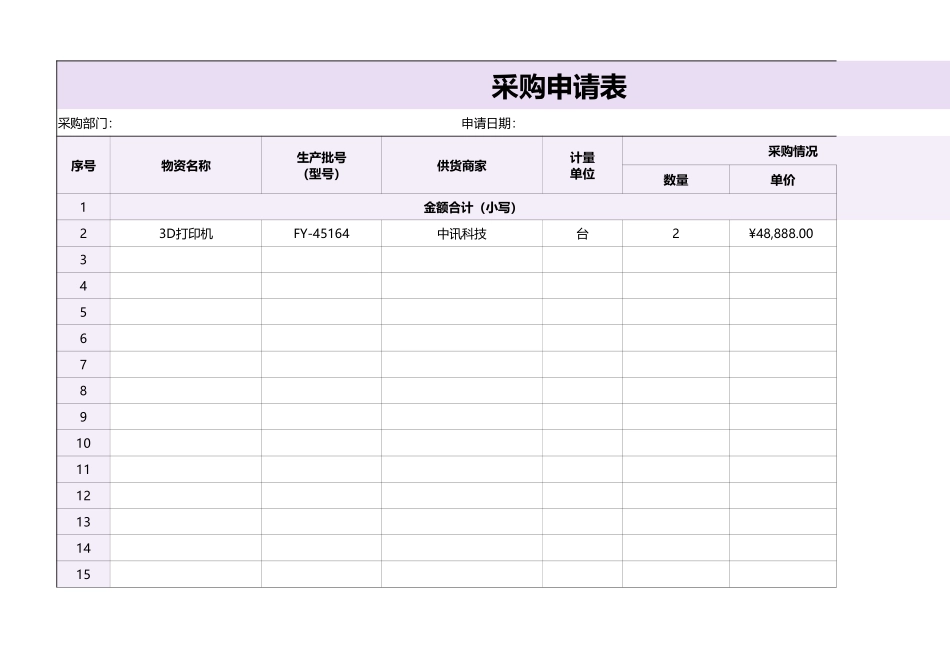 企业管理_采购管理制度_12-采购常用表格大全_237 采购申请表1_第1页