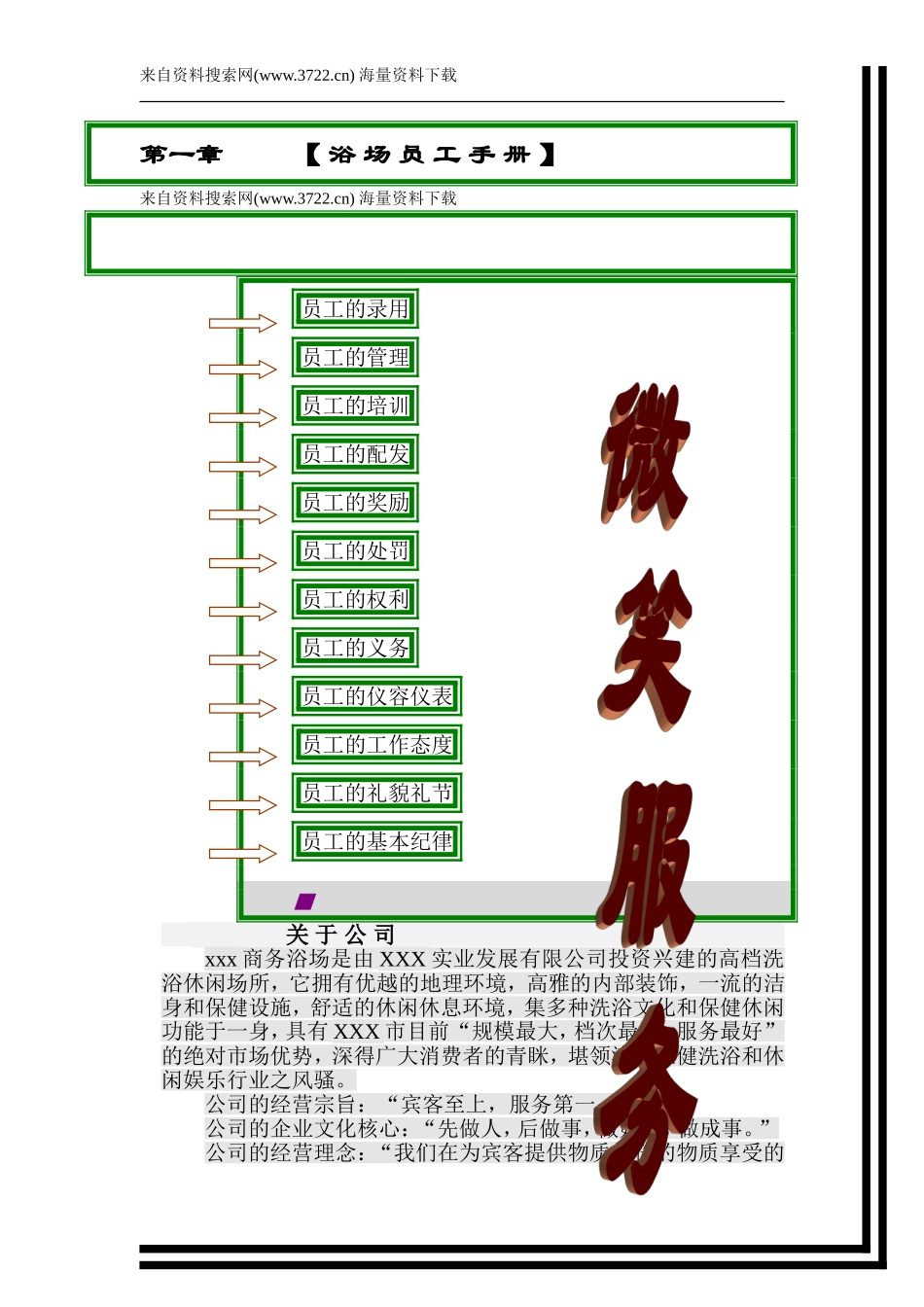 企业管理_人事管理制度_8-员工培训_8-培训管理手册_商务洗浴中心员工培训手册(DOC 63页)_第1页