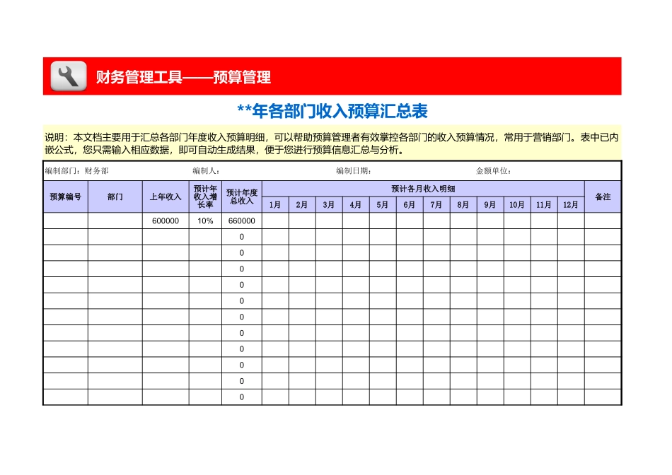 企业管理_财务_各部门收入预算汇总表_第1页