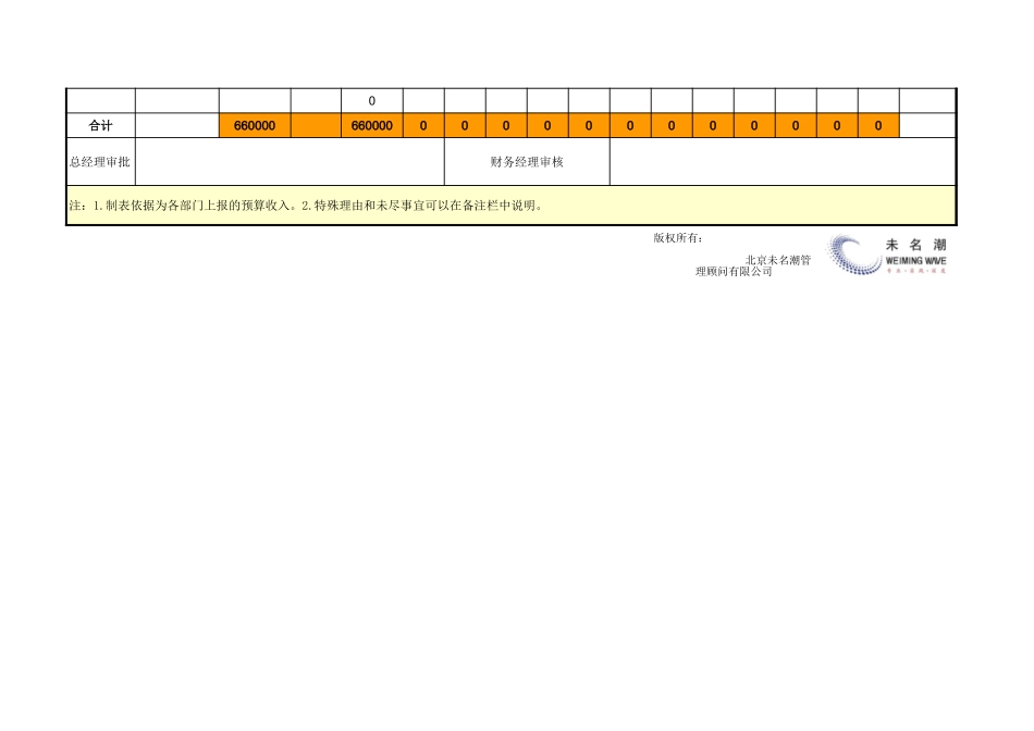 企业管理_财务_各部门收入预算汇总表_第2页