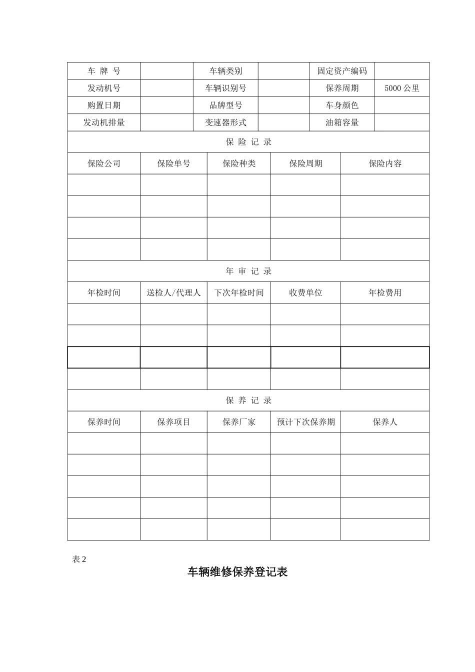 企业管理_行政管理制度_23-行政管理制度汇编_05车辆管理制度_3车辆管理台账_车辆管理台账_第2页