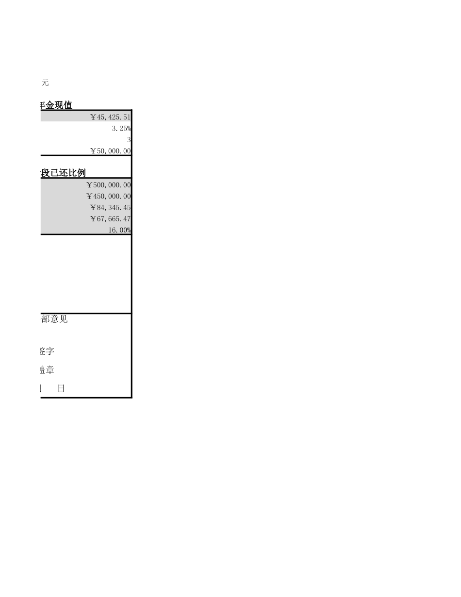 企业管理_财务管理制度_03-财务管理制度_16-财务常用表格_14 货币资金时间价值分析_普通年金现值与终值计算表_第2页