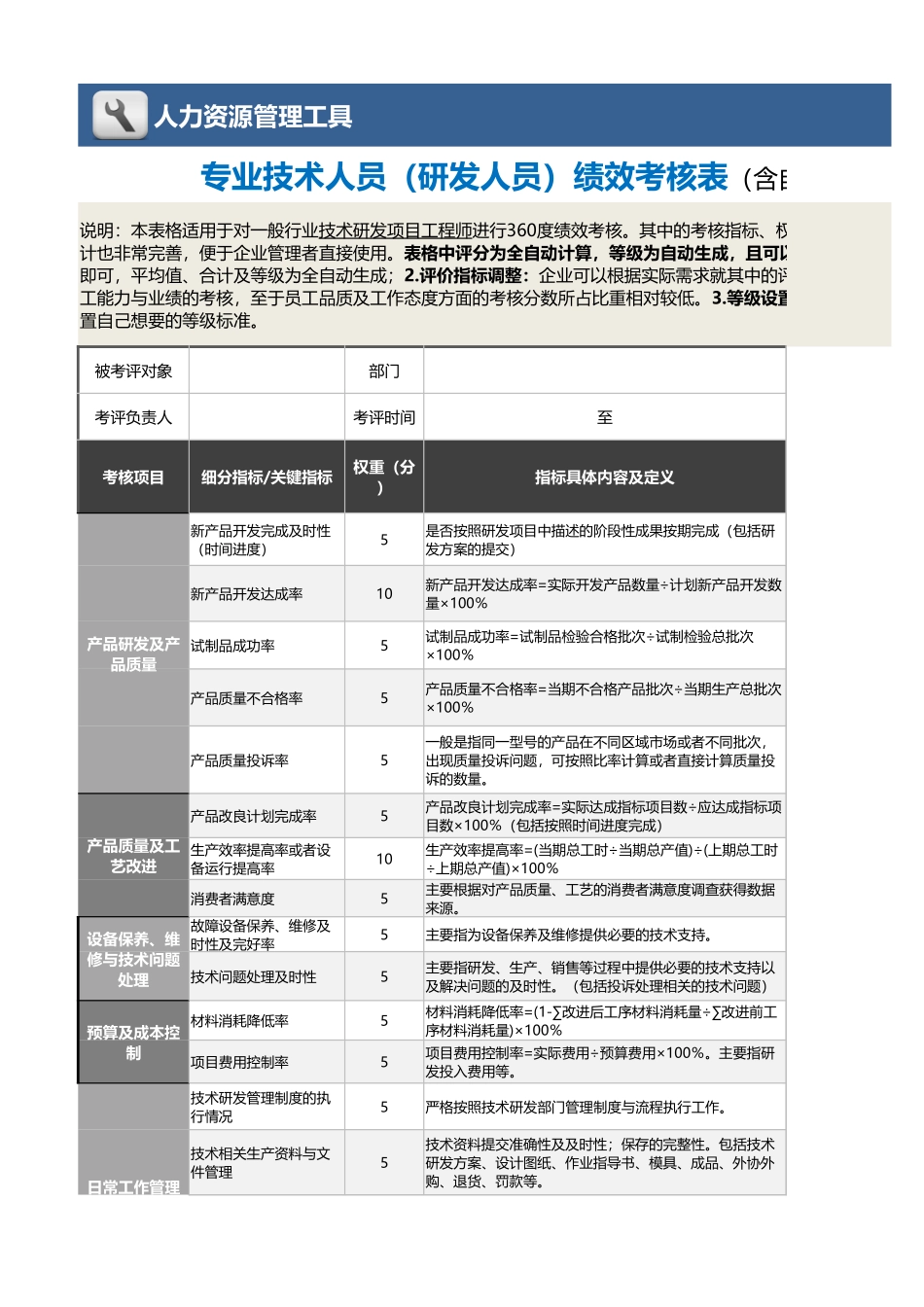 企业管理_绩效考核表_09-6-专业技术人员（研发人员）绩效考核表（自动计算）_第1页