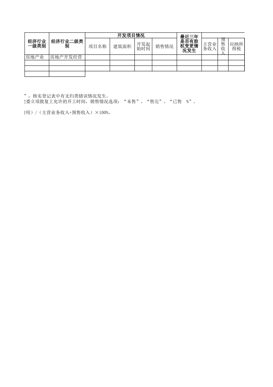 企业管理_财务管理制度_03-财务管理制度_16-财务常用表格_2 财务表格2_房地产调查情况表1_第2页