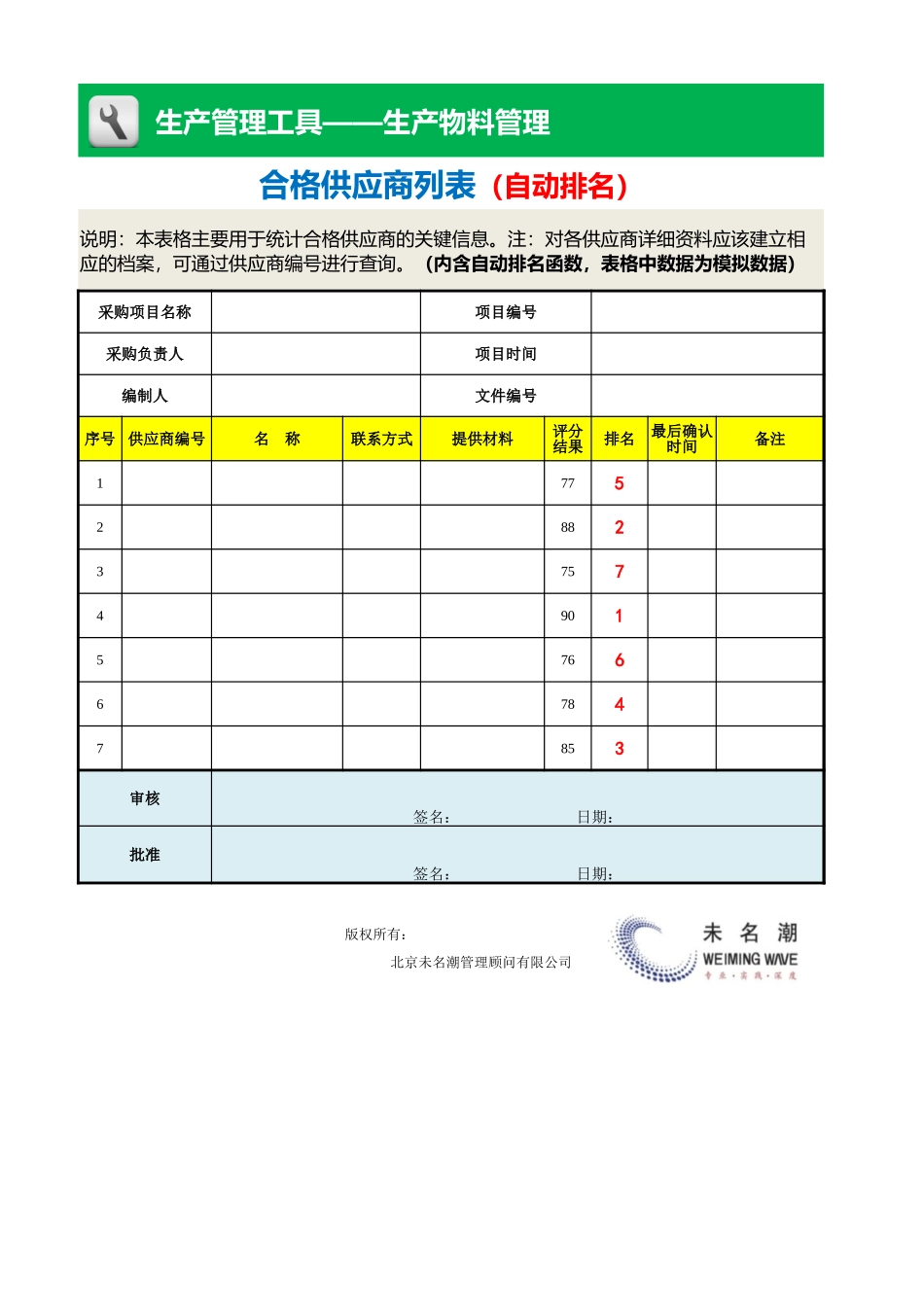 企业管理_生产_合格供应商列表（自动排名）_第1页