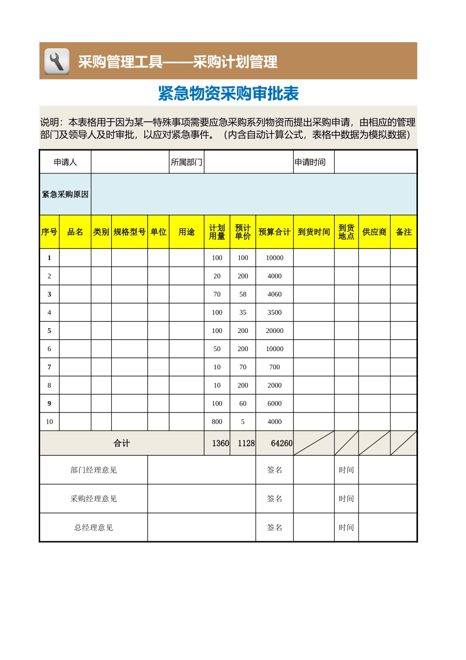 企业管理_采购管理制度_12-采购常用表格大全_326 紧急物资采购审批表_第1页