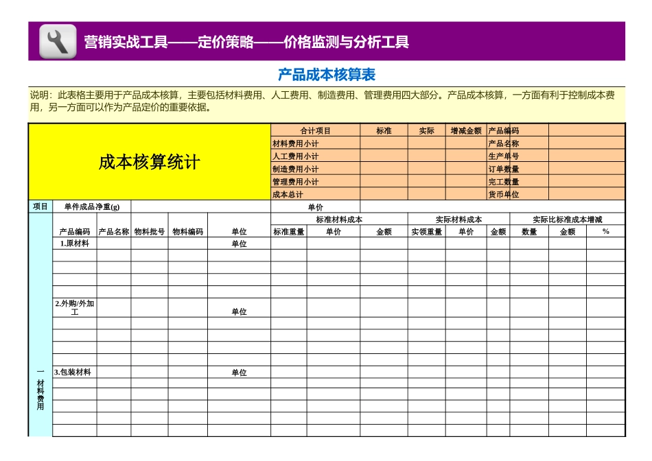 企业管理_营销管理_产品成本核算表_第1页