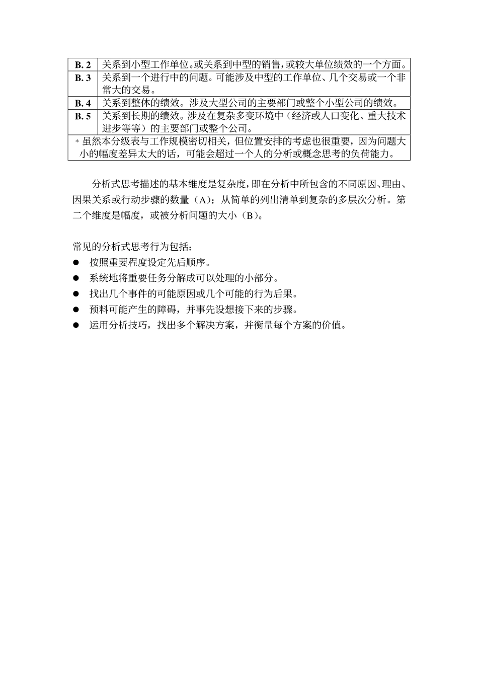 企业管理_人事管理制度_13-胜任力与任职资格_4-胜任特征辞典_认知族_第2页