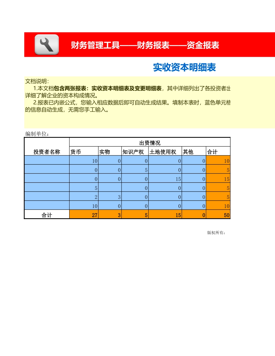 企业管理_财务管理_注册资本及实收资本明细表、变更明细表（含两张报表）_第1页