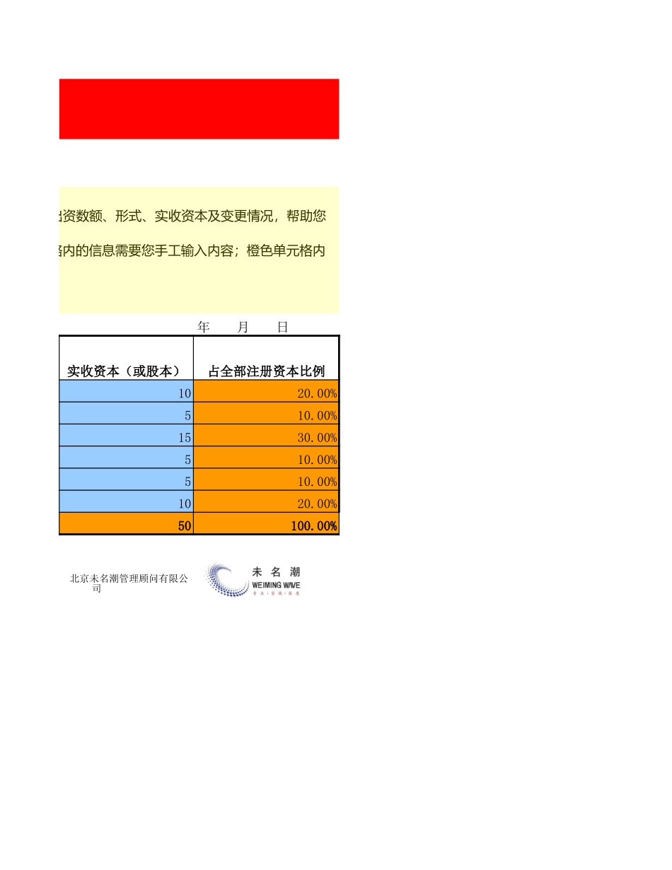 企业管理_财务管理_注册资本及实收资本明细表、变更明细表（含两张报表）_第2页