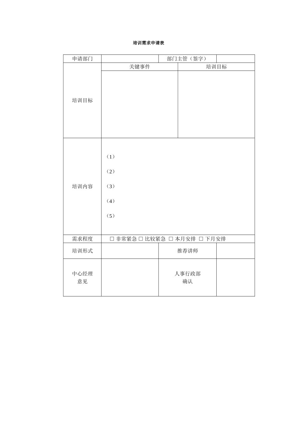 企业管理_人事管理制度_6-福利方案_6-定期培训_06-培训工具模版_培训类实用表格_培训需求申请表_第1页