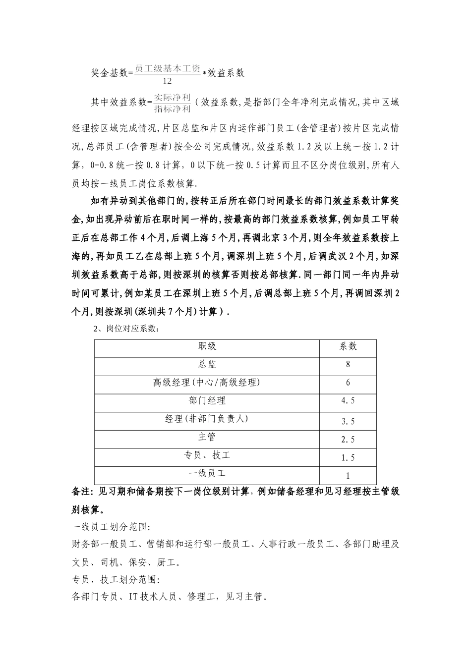 企业管理_人事管理制度_12-年终奖管理_6-年终奖之方案策划_2016年公司年终奖分配方案.doc_第2页