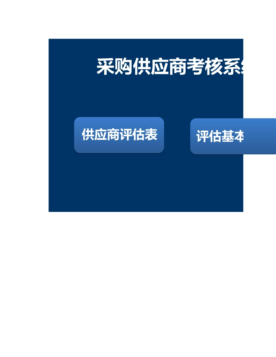 企业管理_采购管理制度_12-采购常用表格大全_316 供应商考核系统_第1页