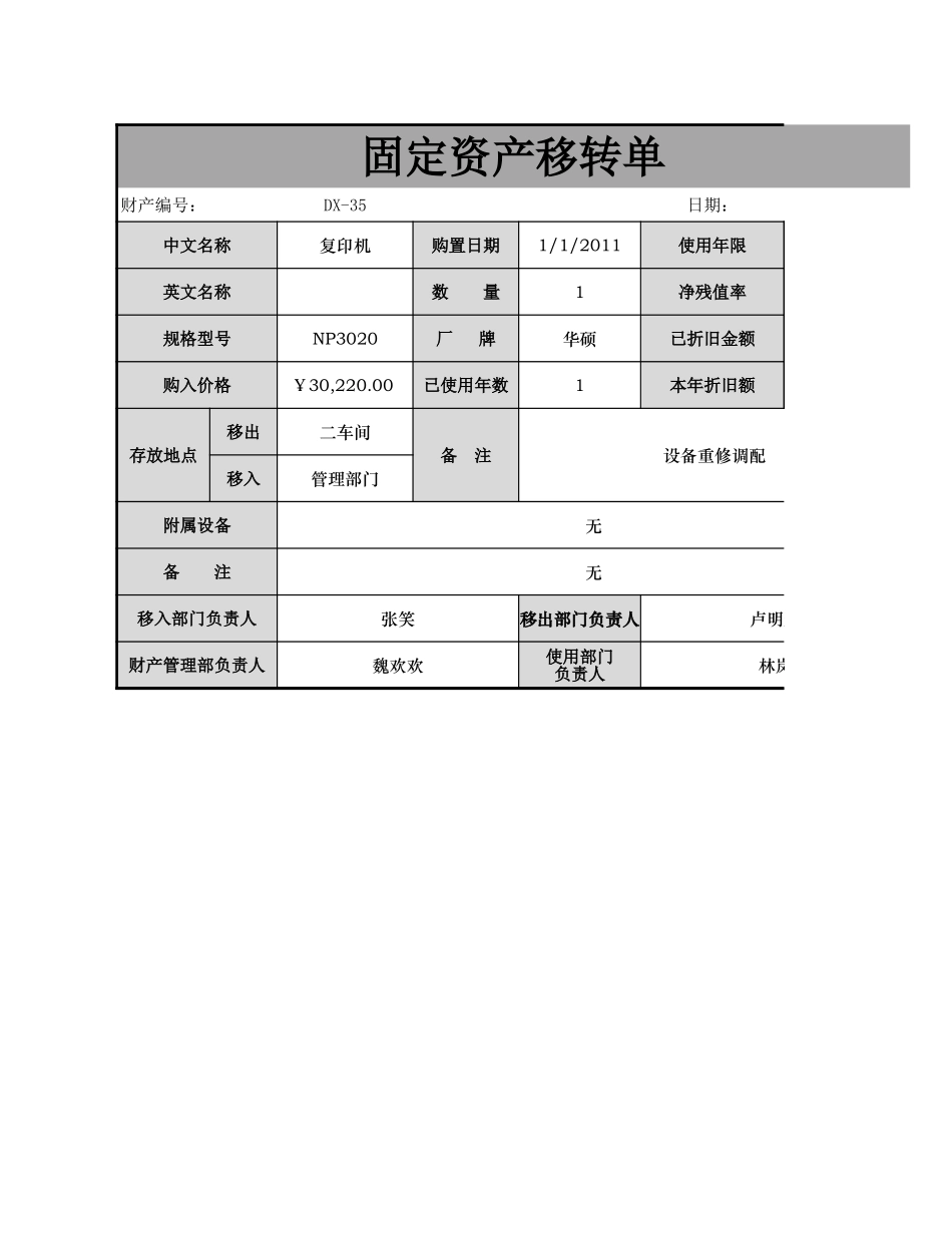 企业管理_财务管理制度_03-财务管理制度_16-财务常用表格_5 固定资产管理_固定资产转移单_第1页