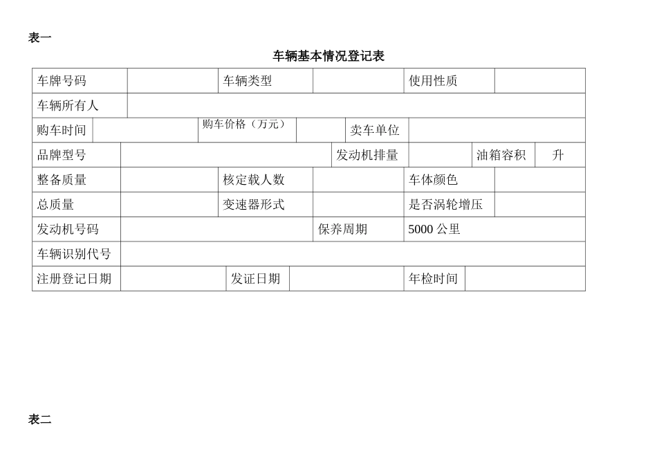 企业管理_行政管理制度_23-行政管理制度汇编_05车辆管理制度_4车辆管理档案_车辆管理档案及相关表格_第2页