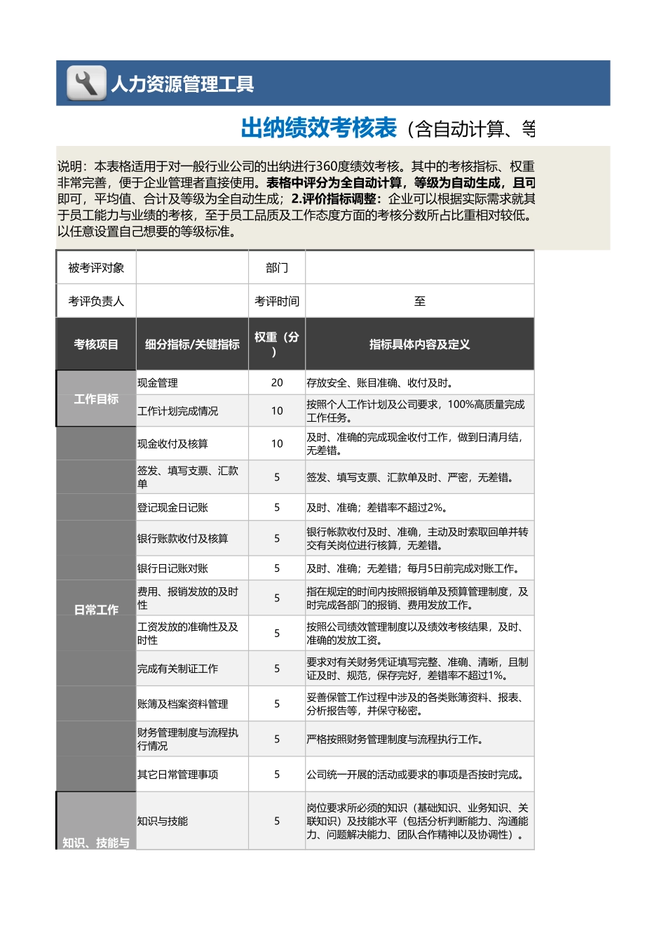 企业管理_绩效考核表_02-7-出纳绩效考核表（含自动计算、等级评价、任意设置）_第1页