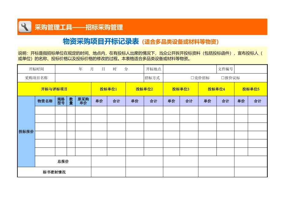 企业管理_采购管理_物资采购项目开标记录表（适合多品类物资）_第1页