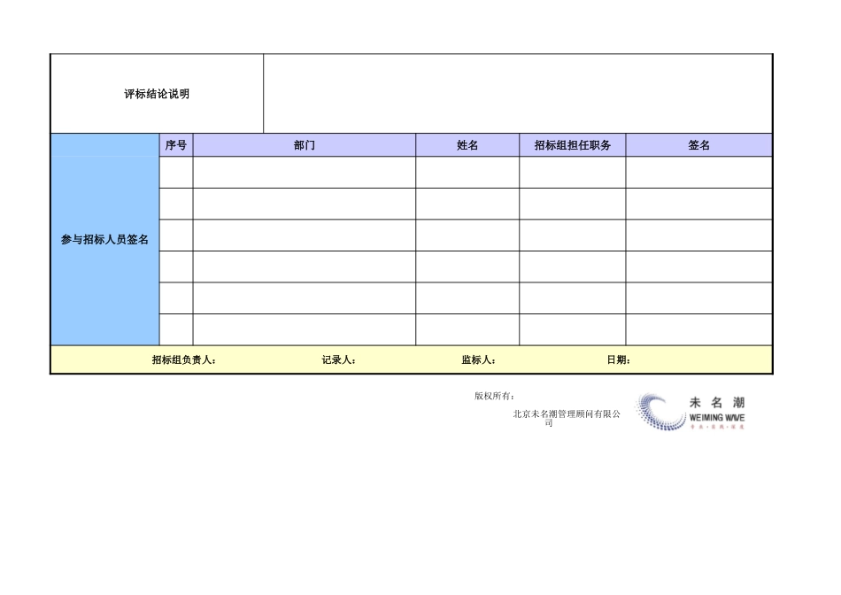 企业管理_采购管理_物资采购项目开标记录表（适合多品类物资）_第3页