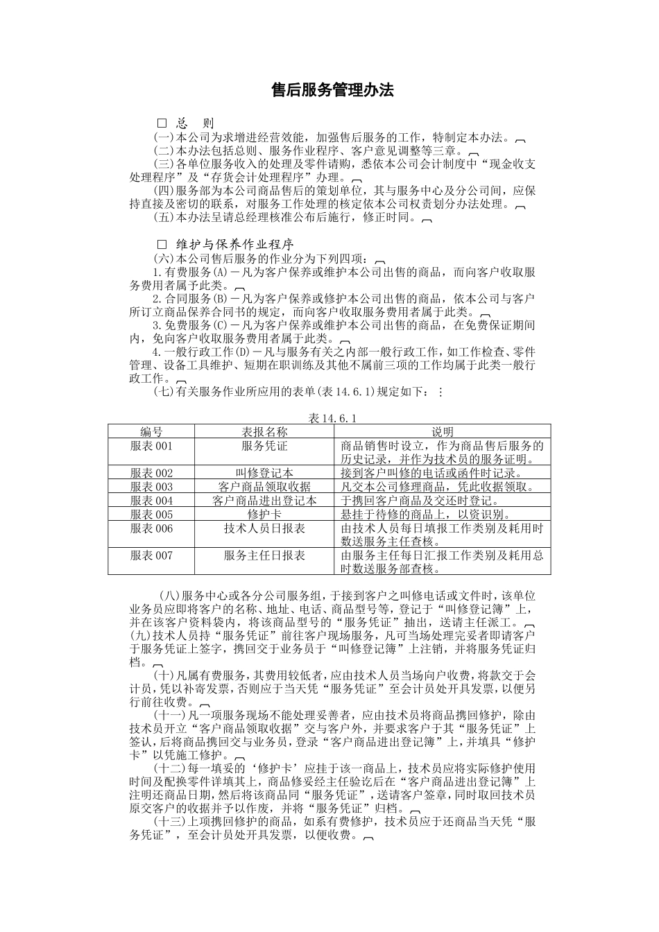 企业管理_企业管理制度_03-【行业案例】-公司管理制度行业案例大全的副本_经营管理_销售管理系统_售后服务管理_售后服务管理办法.DOC_第1页