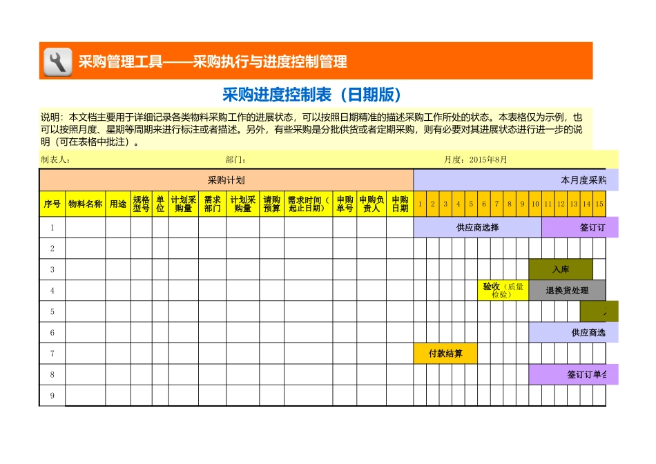 企业管理_采购管理_采购进度控制表（日期版）_第1页