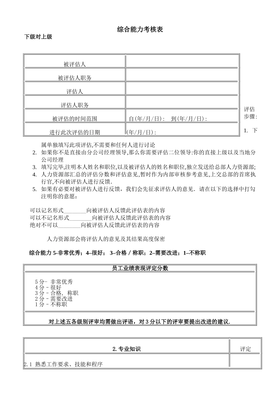 企业管理_企业管理制度_03-【行业案例】-公司管理制度行业案例大全_管理表格_办公制度及条例_综合能力考核表_第1页