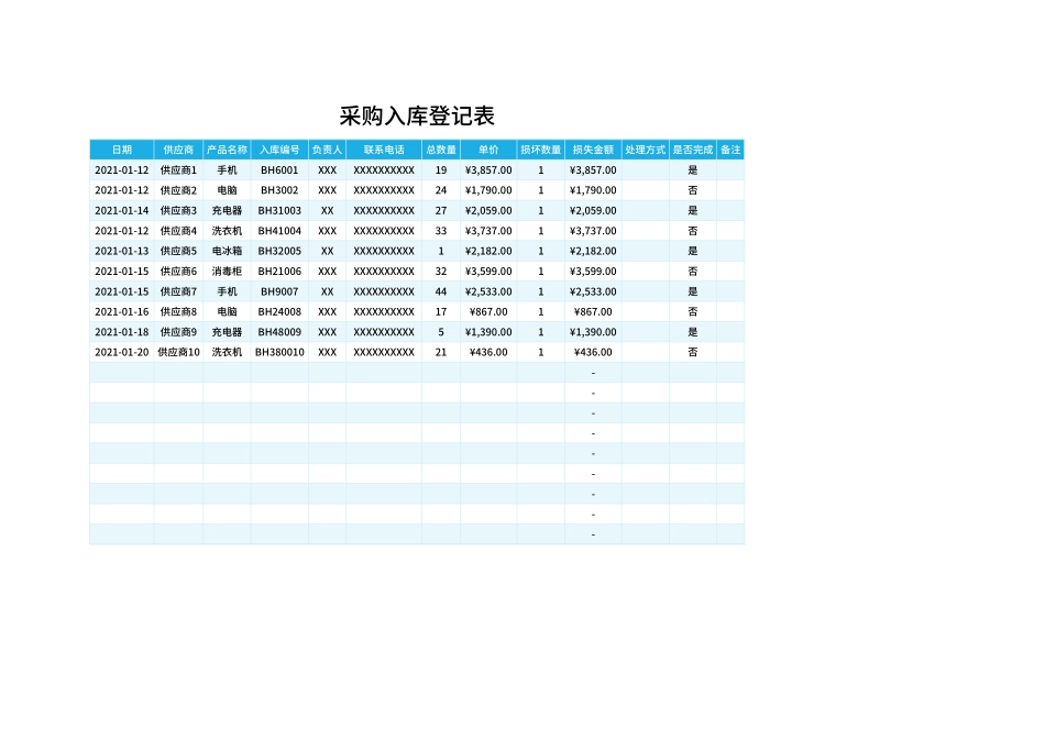 企业管理_采购管理制度_12-采购常用表格大全_236 采购入库登记表_第1页