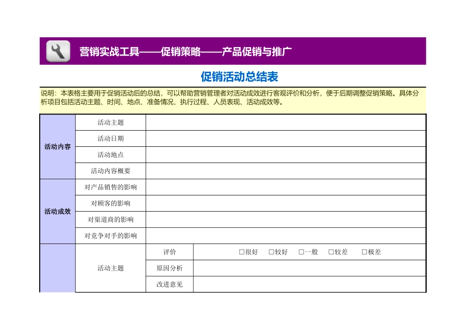 企业管理_销售管理制度_3-销售运营管理_产品促销与推广_促销活动总结表_第1页